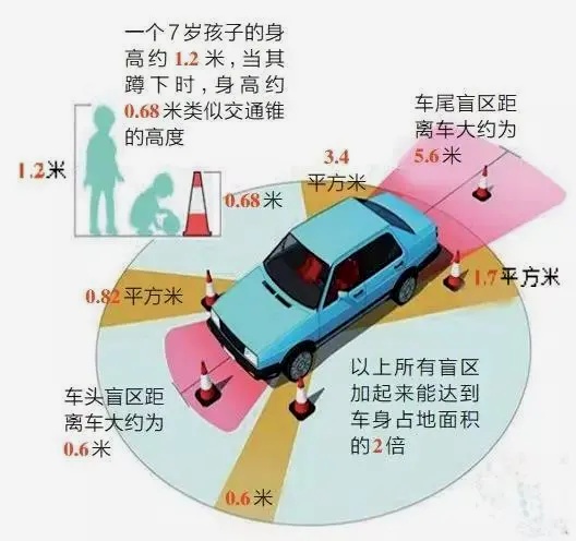 “转弯时瞟到有个黑色的东西！”杭州一车主开车到家门口，腿被吓软了：差点闯祸！
