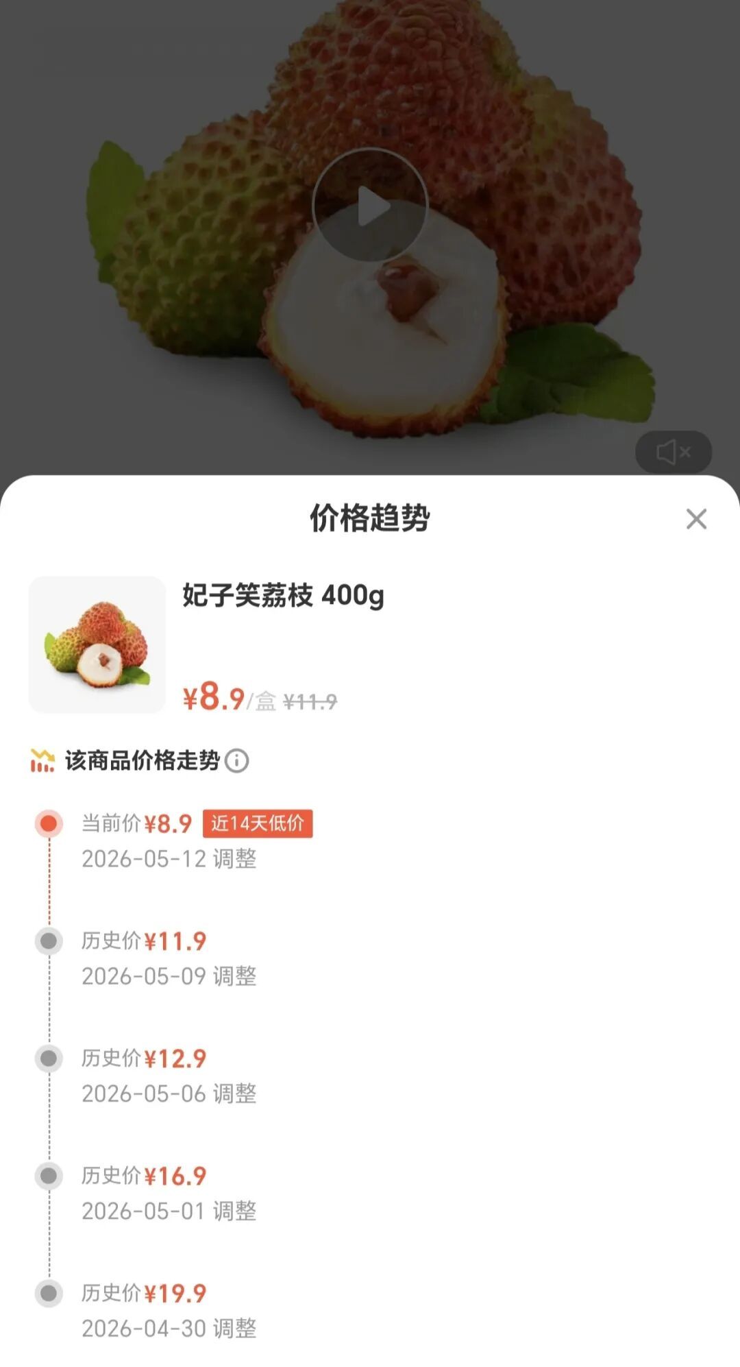 又一水果价格“腰斩”,重庆正大量上市!还将继续跌 又一水果价格“腰斩”,重庆正大量上市!还将继续跌