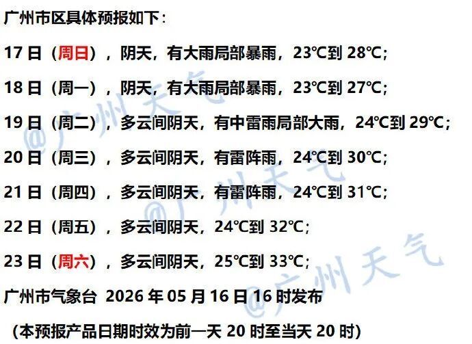 广州，停雨时间确定！
