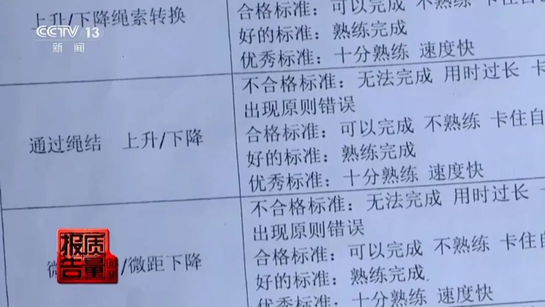 调查 | 央视还原四川大摆荡坠亡事发经过!回应“安全绳没绑紧”传言! 调查 | 央视还原四川大摆荡坠亡事发经过!回应“安全绳没绑紧”传言!
