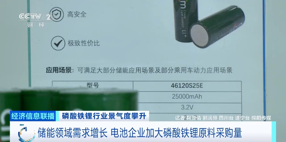 爆单!价格一年涨幅近100%,订单排到明年还不够… 爆单!价格一年涨幅近100%,订单排到明年还不够…