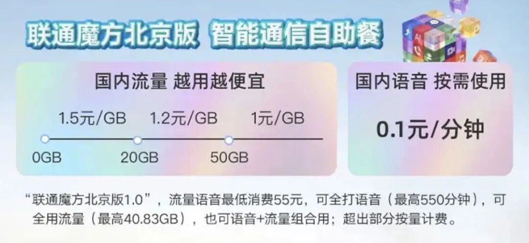 “三大运营商即将免月租”被网友热议,官方回应:中国移动和中国电信暂未推出同类产品 “三大运营商即将免月租”被网友热议,官方回应:中国移动和中国电信暂未推出同类产品