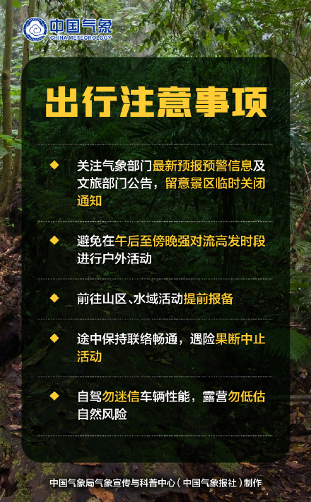暴雨黄色预警生效中 同样是雨雨雨南北方呈不同特征