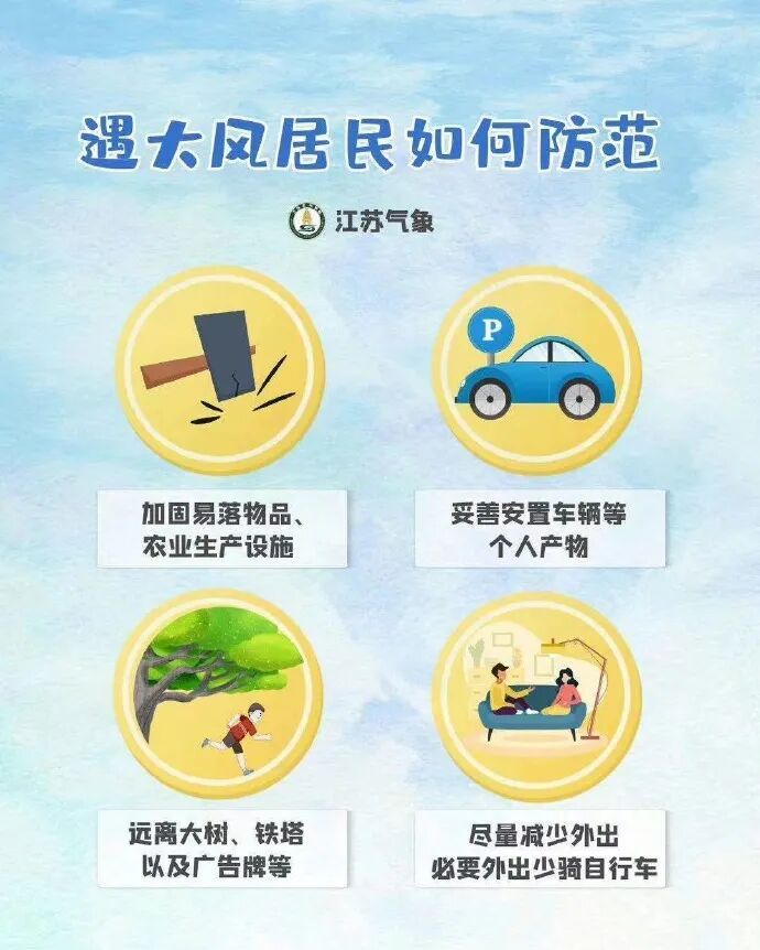 暴雨警报！江苏这些地区有大到暴雨！大风科普了解一下→