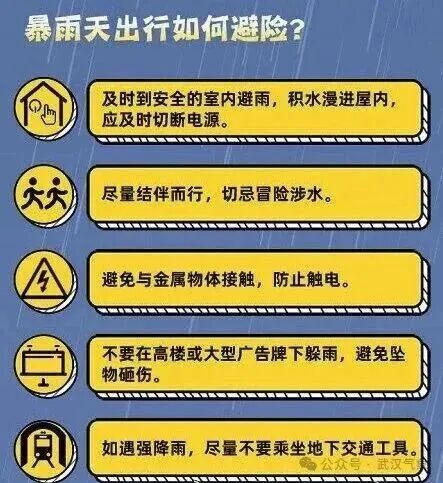 湖北今天连发30条气象预警,武汉今晚迎来最强降雨 湖北今天连发30条气象预警,武汉今晚迎来最强降雨