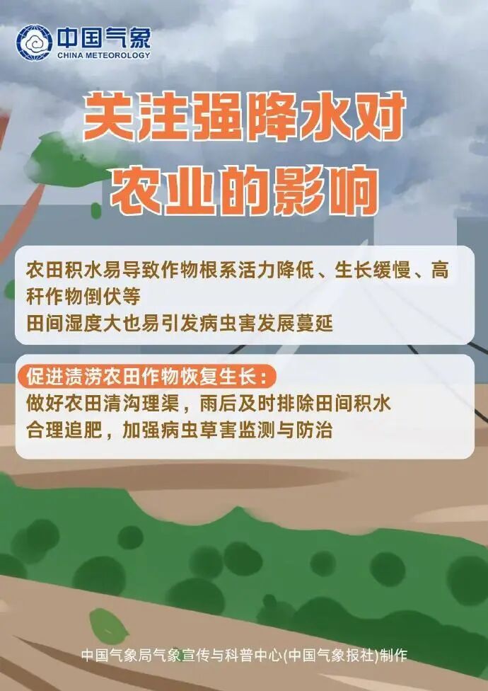 强降雨“来势汹汹” 这些避险知识要记牢! 强降雨“来势汹汹” 这些避险知识要记牢!
