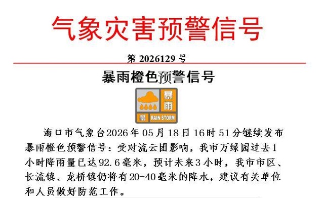暴雨+雷雨大风+城市内涝!海口三预警生效中!这些路段积水,注意绕行→ 暴雨+雷雨大风+城市内涝!海口三预警生效中!这些路段积水,注意绕行→