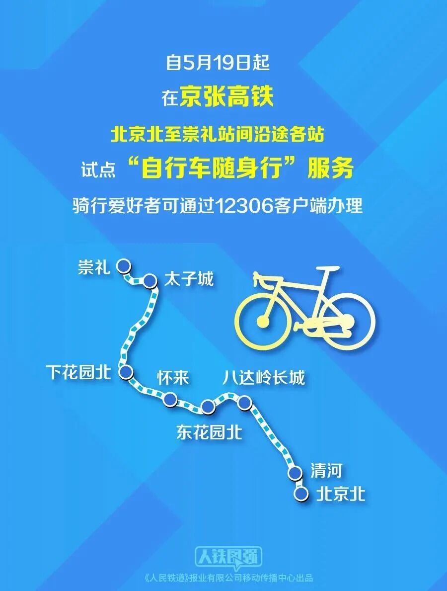 明天起，这条高铁线可以带自行车啦！