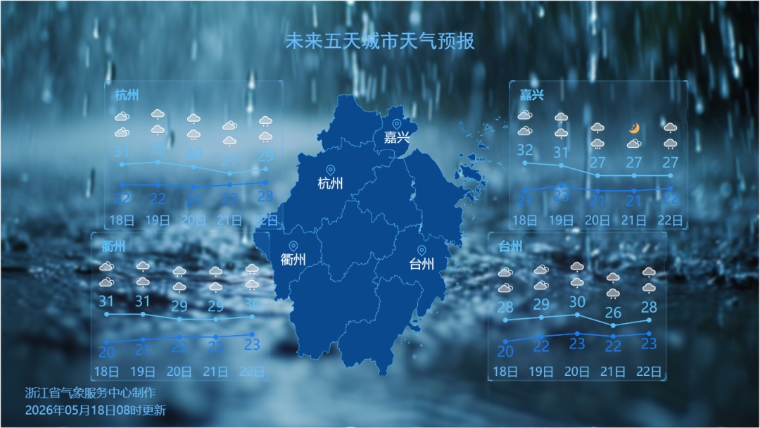 明天抵达浙江，持续6天！出门提前准备