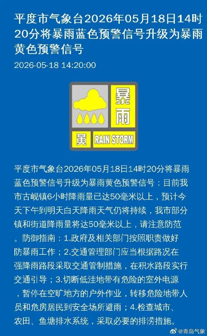 下班赶紧回家!青岛又有两地发布暴雨预警→ 下班赶紧回家!青岛又有两地发布暴雨预警→