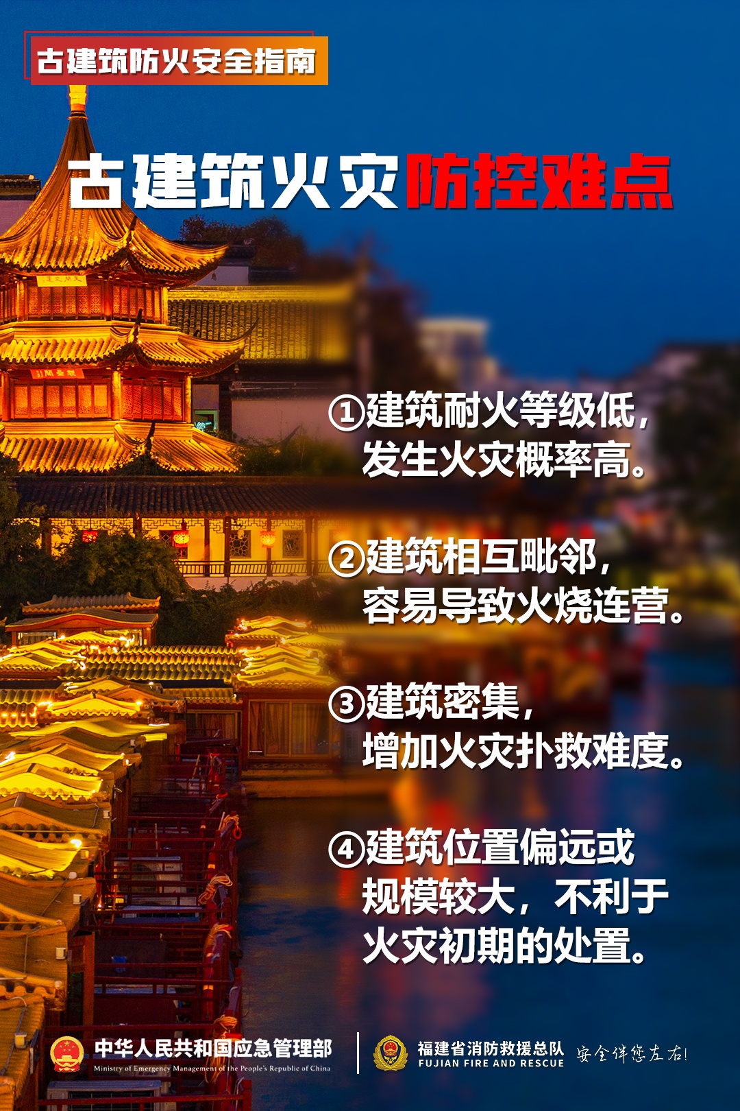 火光冲天!日本一百年古寺突发大火! 火光冲天!日本一百年古寺突发大火!