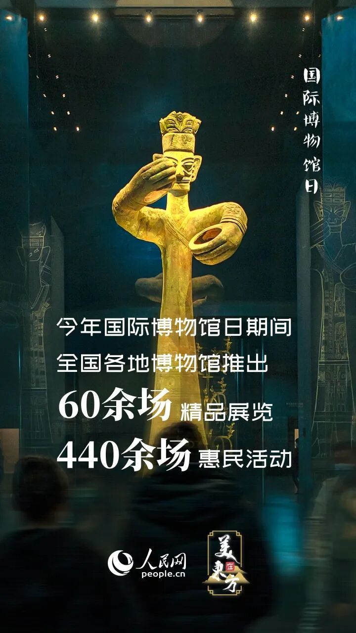 15.6亿人次！你“到博物馆去”了吗？