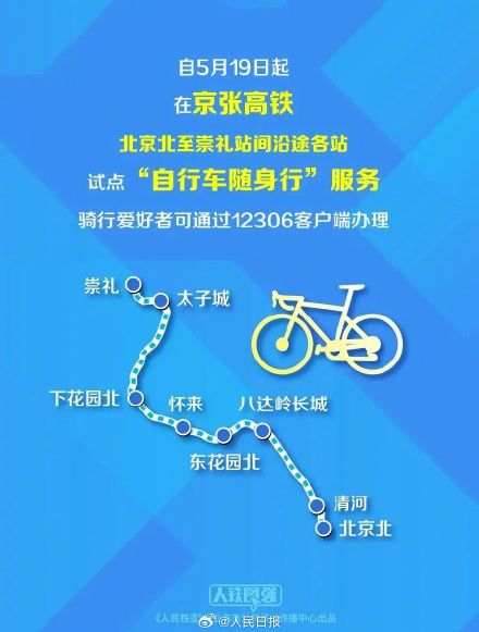 转给骑行爱好者!12306上线自行车随身行服务 转给骑行爱好者!12306上线自行车随身行服务