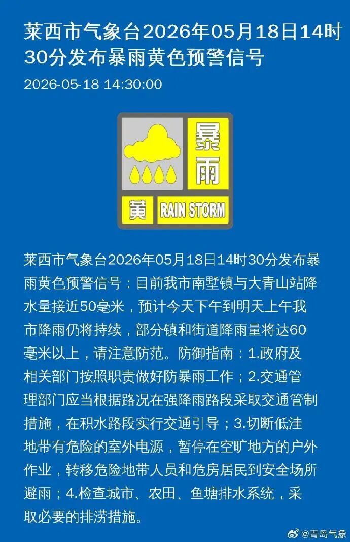 下班赶紧回家!青岛又有两地发布暴雨预警→ 下班赶紧回家!青岛又有两地发布暴雨预警→