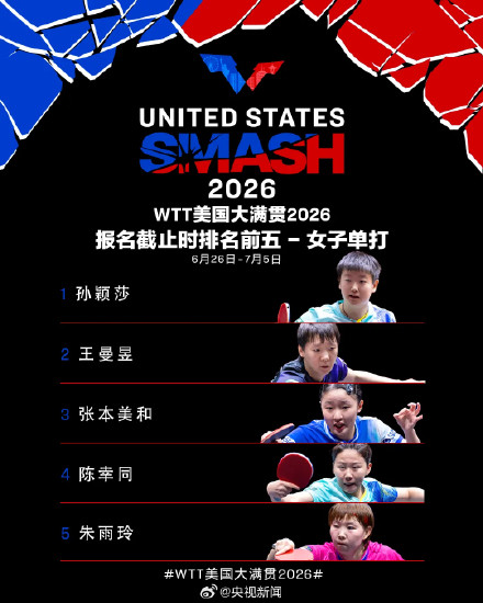 王楚钦 孙颖莎等WTT美国大满贯 王楚钦 孙颖莎等WTT美国大满贯