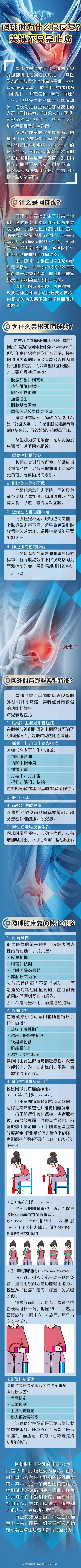 网球肘为什么总反复？关键不只是止痛