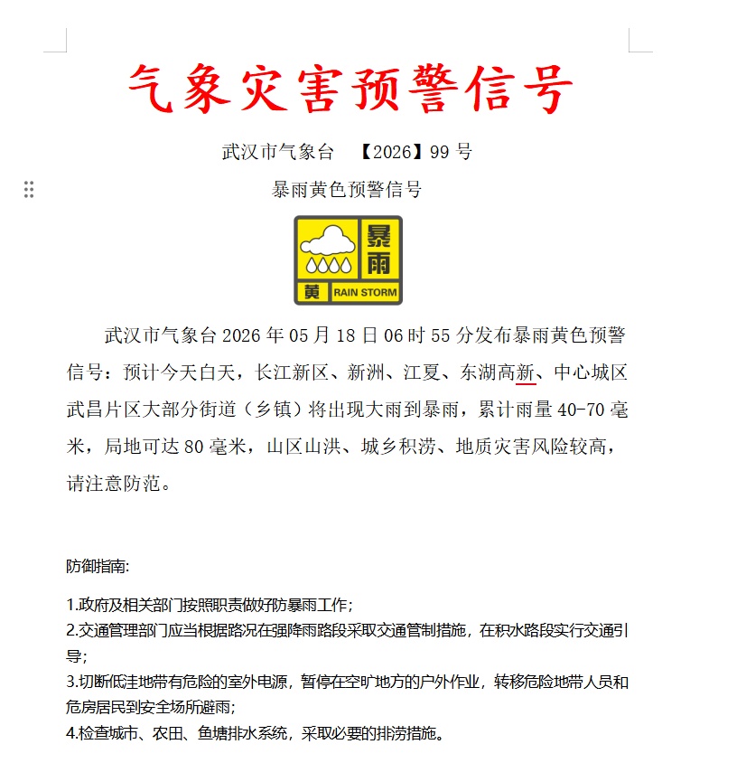 今天上班请当心！武汉发布气象预警