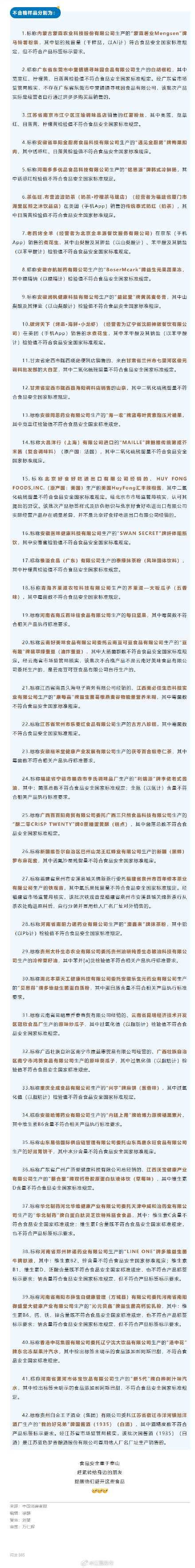 别吃了！这些批次食品抽检不合格