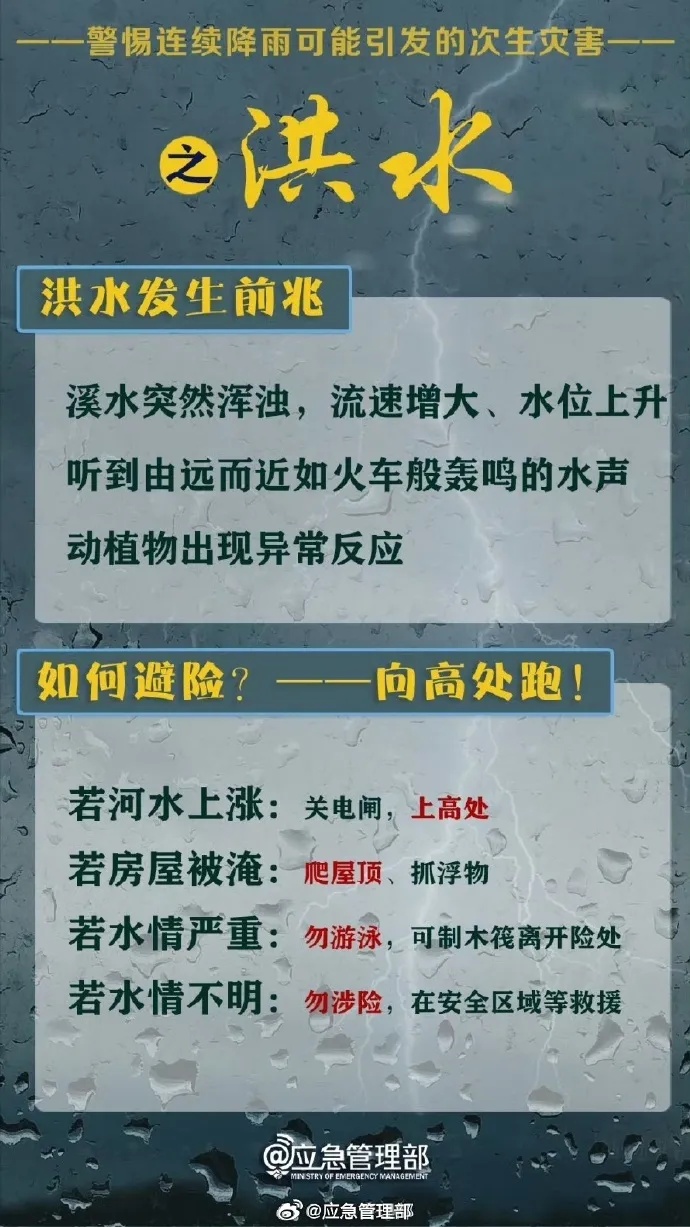 连夜撤离上百人!云南一地遭遇强降雨 连夜撤离上百人!云南一地遭遇强降雨