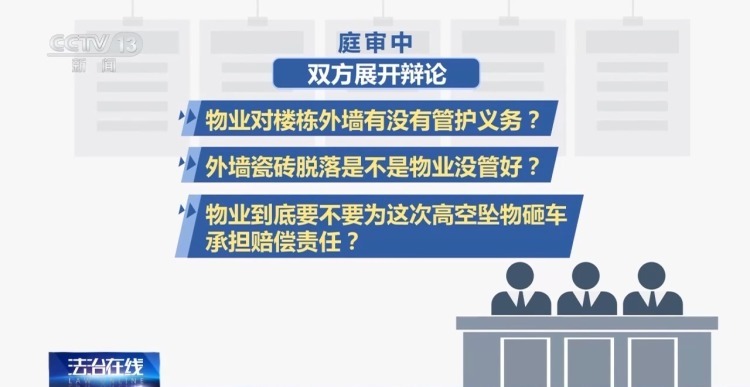 法治在线丨车辆违规停放消防通道 被掉落瓷砖砸坏 损失谁来担 法治在线丨车辆违规停放消防通道 被掉落瓷砖砸坏 损失谁来担