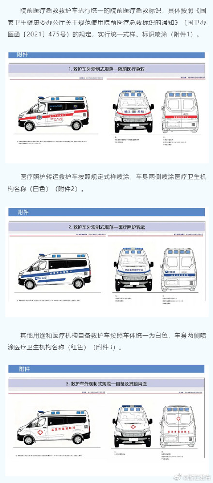 浙江规范全省救护车配置和使用 浙江规范全省救护车配置和使用