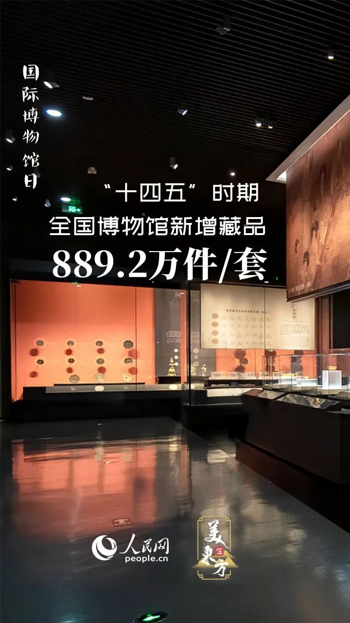 15.6亿人次！你“到博物馆去”了吗？