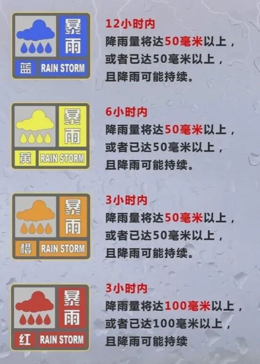 强降雨“来势汹汹” 这些避险知识要记牢! 强降雨“来势汹汹” 这些避险知识要记牢!