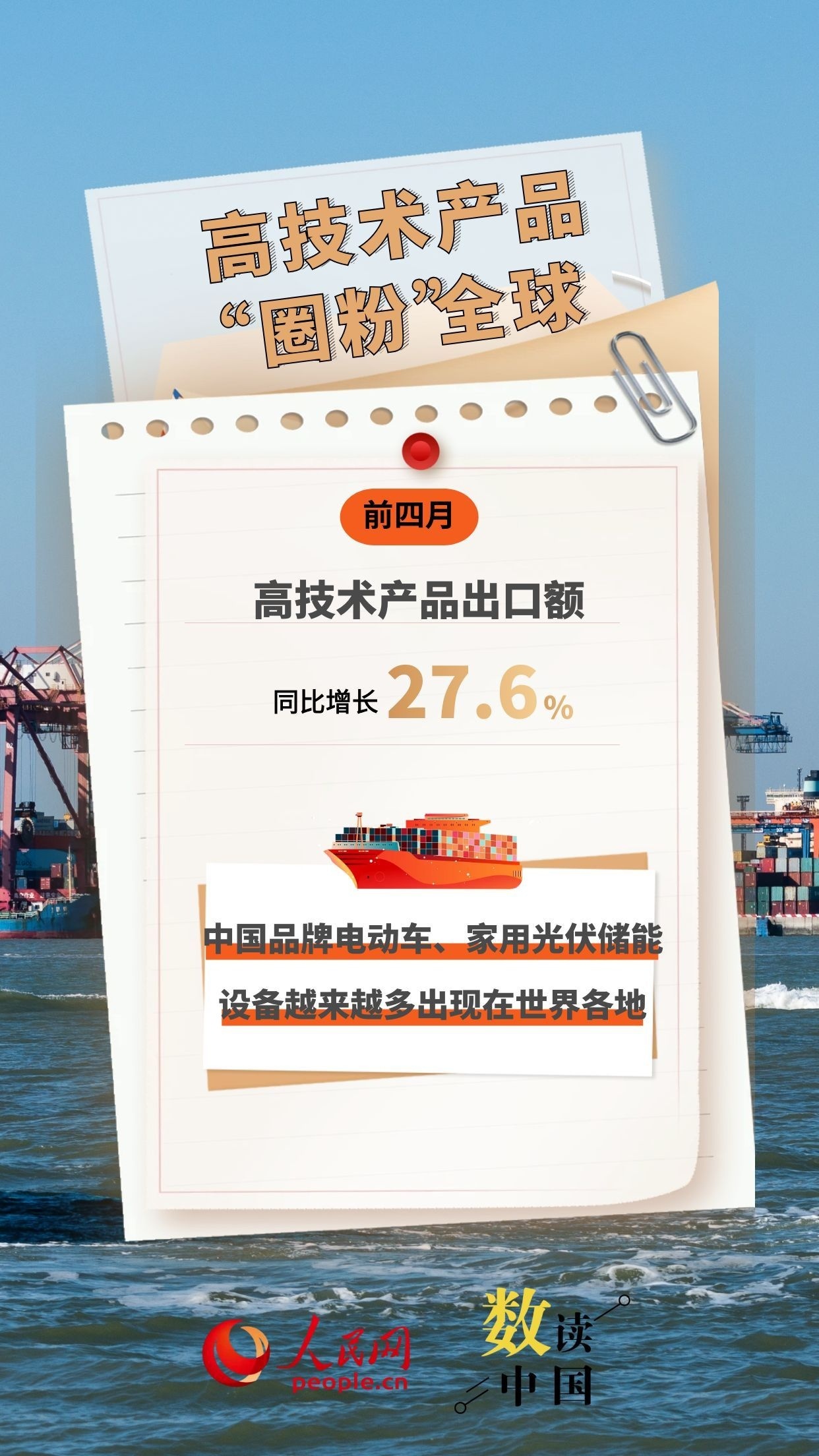 智造提速、消费向新 高技术产业向好向优 智造提速、消费向新 高技术产业向好向优