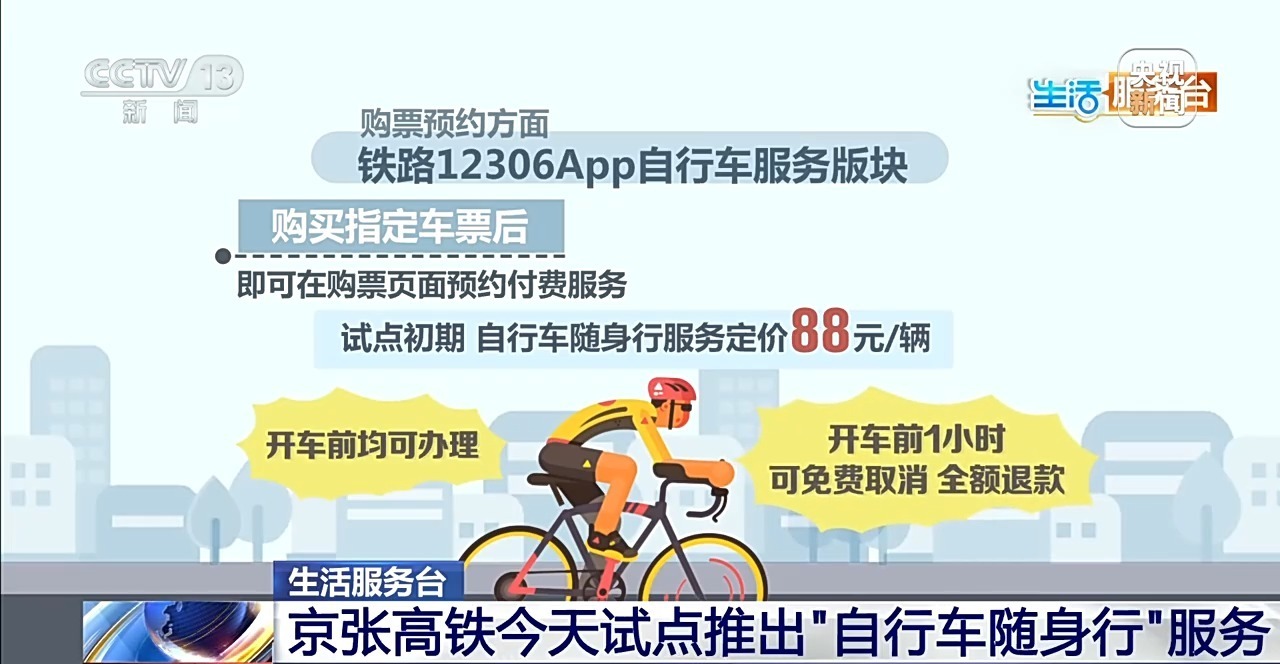 除了自行车 这些意想不到的物品也能带上高铁