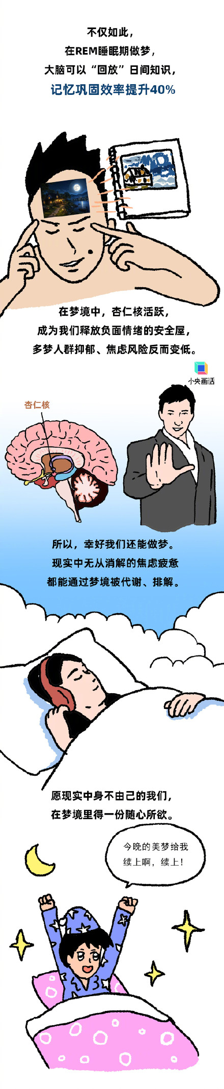 做梦能续上但会伤害大脑? 做梦能续上但会伤害大脑?