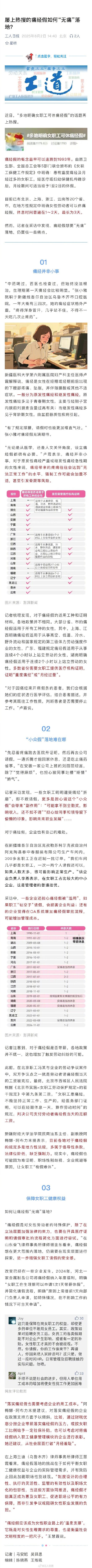 多地明确女员工可休痛经假 多地明确女员工可休痛经假