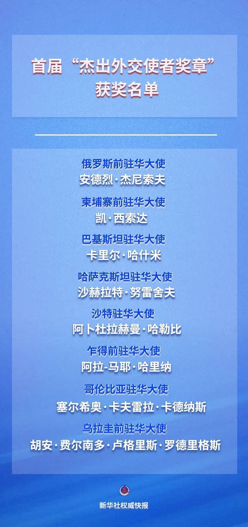 俄罗斯前驻华大使中文致辞:全心全意为人民服务! 俄罗斯前驻华大使中文致辞:全心全意为人民服务!