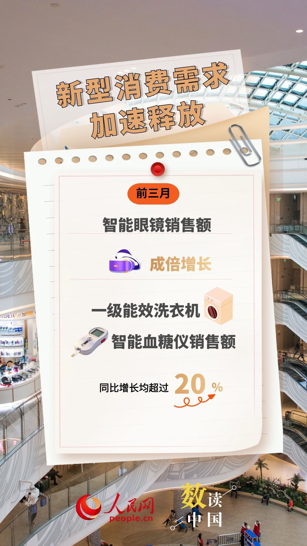 智造提速、消费向新 高技术产业向好向优 智造提速、消费向新 高技术产业向好向优