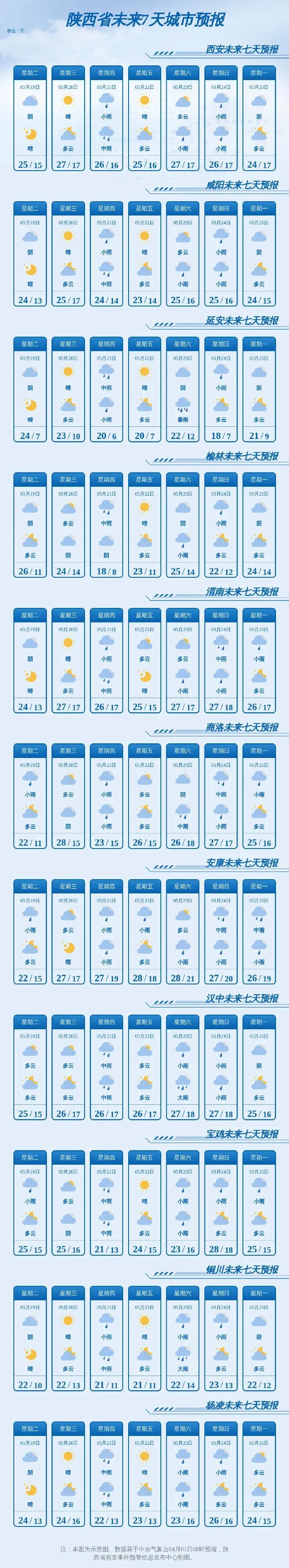 注意!陕西新一轮大范围降雨又要来,持续时长公布→ 注意!陕西新一轮大范围降雨又要来,持续时长公布→