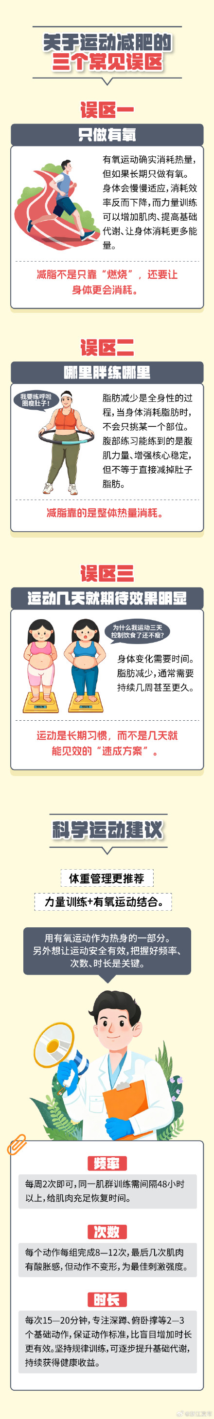 力量训练VS有氧运动:减肥到底该怎么选? 力量训练VS有氧运动:减肥到底该怎么选?