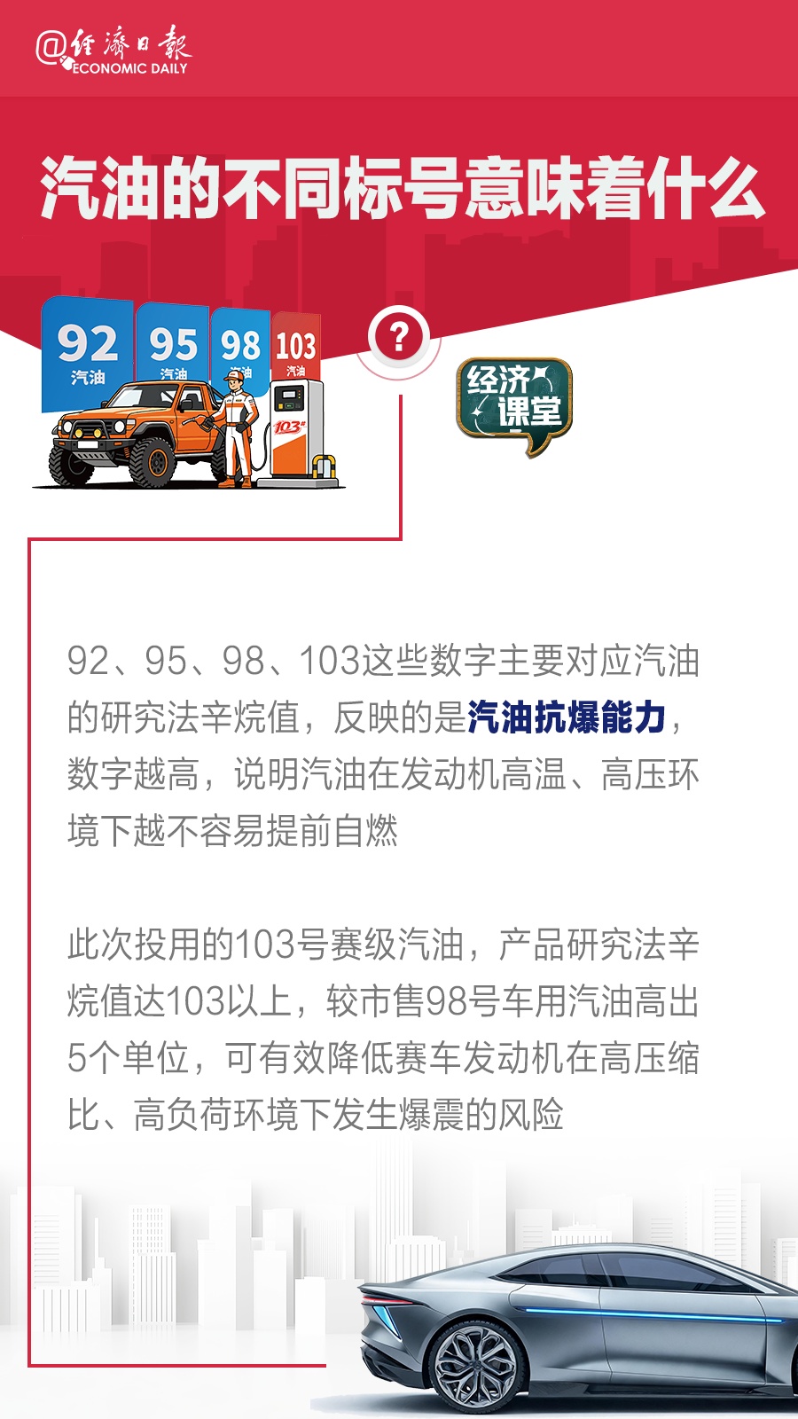 国产赛级汽油来了!103号油家用车能加吗? 国产赛级汽油来了!103号油家用车能加吗?