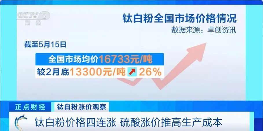 “20年来罕见行情”,“工业味精”价格大涨 “20年来罕见行情”,“工业味精”价格大涨