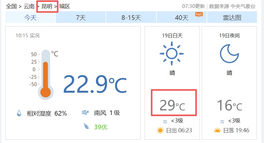 热热热!云南多站点已飚破40℃!何时能降温? 热热热!云南多站点已飚破40℃!何时能降温?