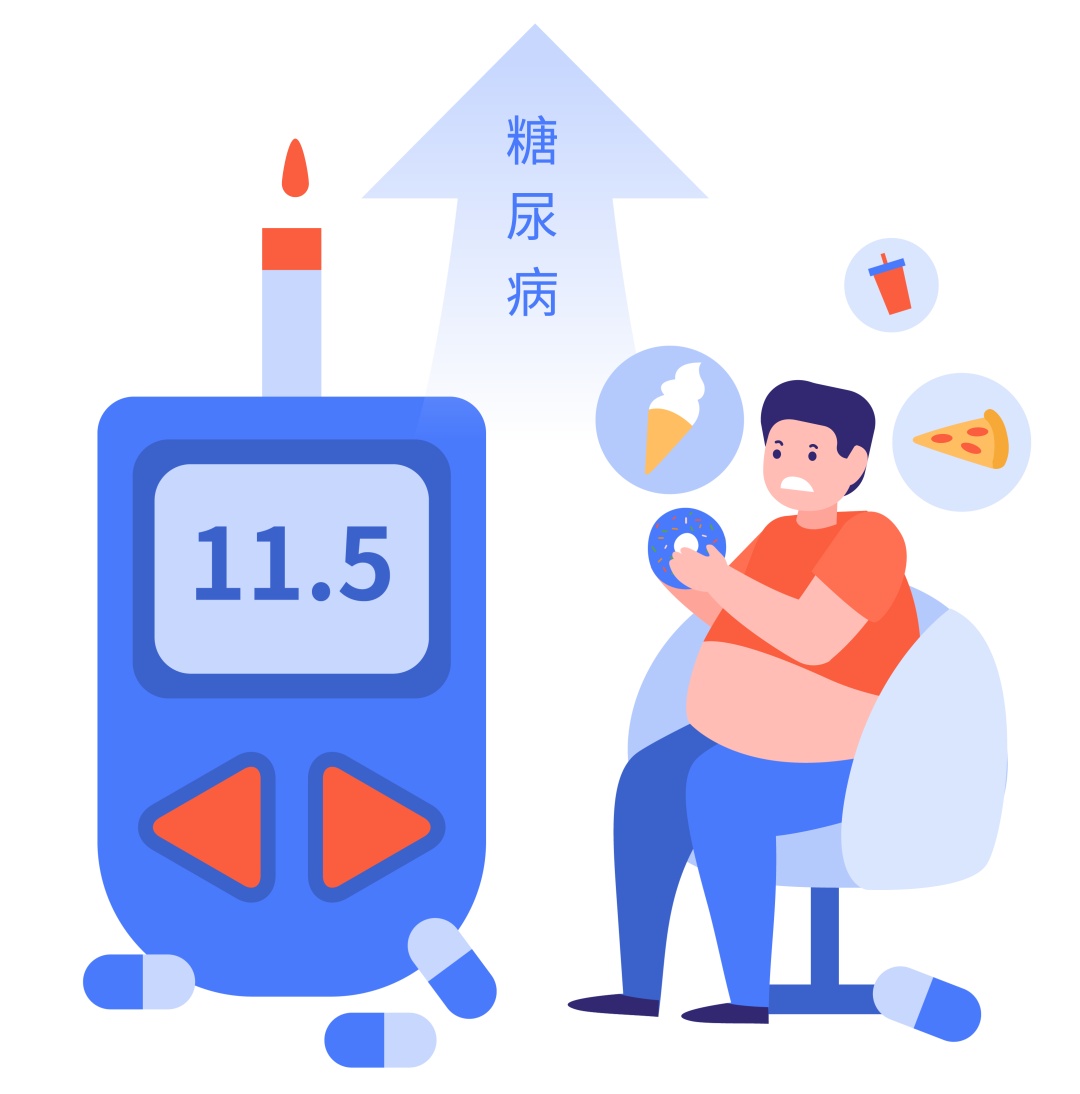 蝌学零距离丨饭后两步走,降糖有多好? 蝌学零距离丨饭后两步走,降糖有多好?