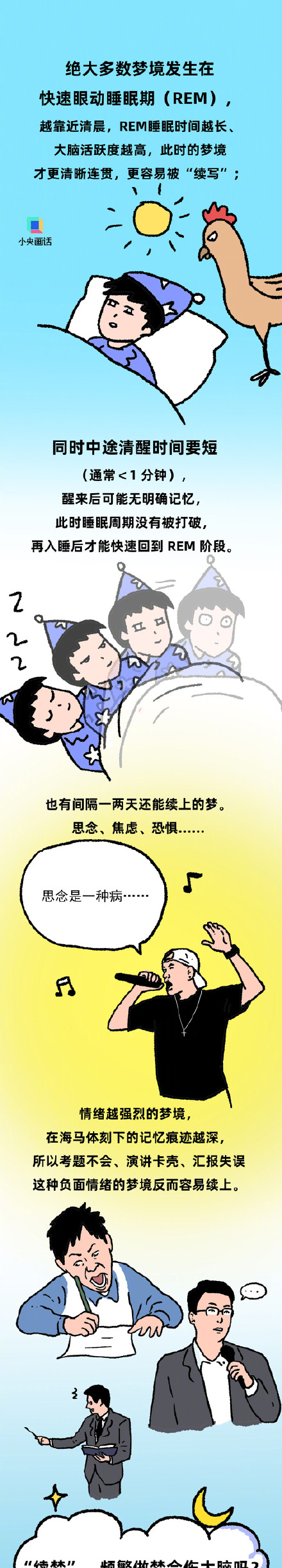 做梦能续上但会伤害大脑? 做梦能续上但会伤害大脑?