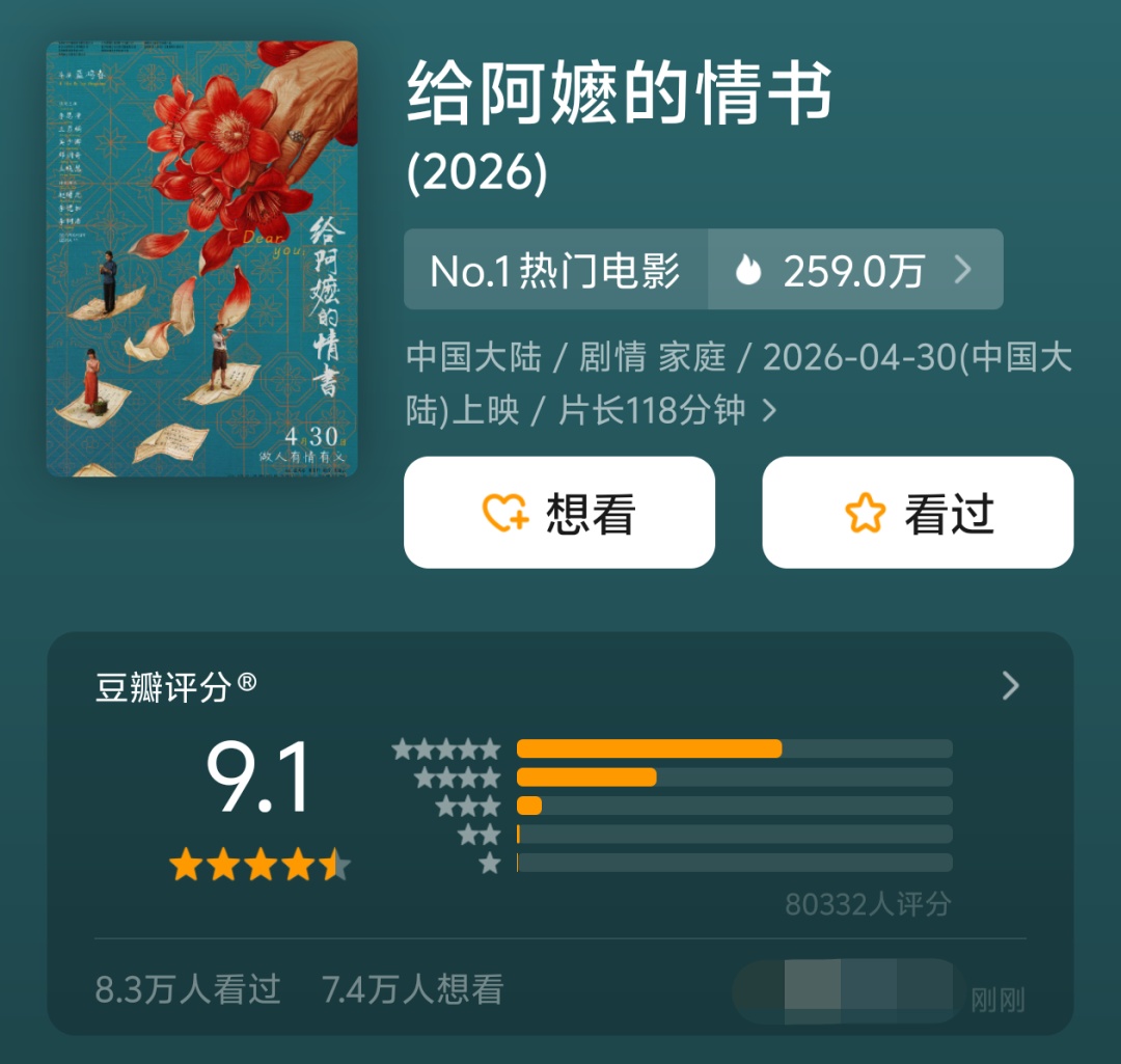《给阿嬷的情书》中提到的侨批是什么? 《给阿嬷的情书》中提到的侨批是什么?