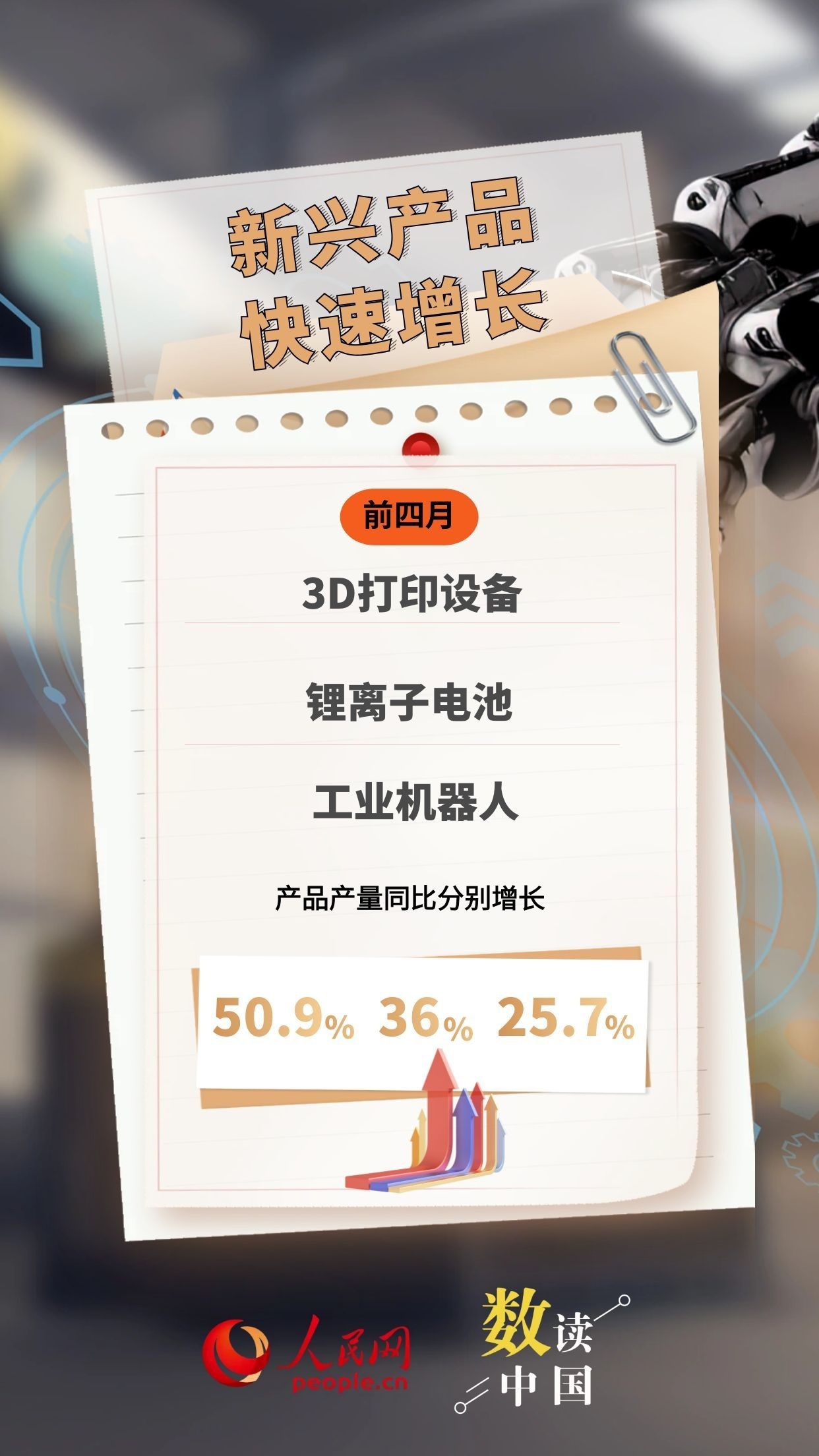 智造提速、消费向新 高技术产业向好向优 智造提速、消费向新 高技术产业向好向优