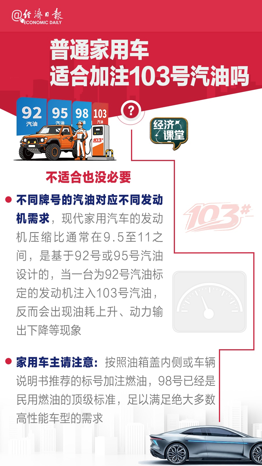 国产赛级汽油来了!103号油家用车能加吗? 国产赛级汽油来了!103号油家用车能加吗?