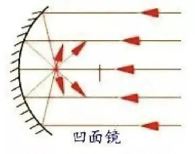 一男子家中莫名起火又自行熄灭？源头竟在猫爬架上...