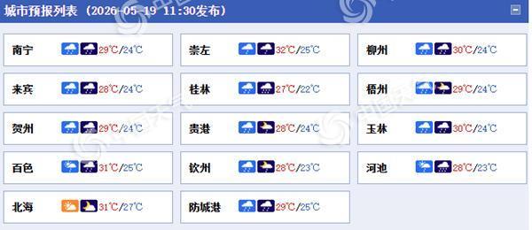 广西今夜至22日降雨频繁 局地或现特大暴雨并伴强对流 广西今夜至22日降雨频繁 局地或现特大暴雨并伴强对流
