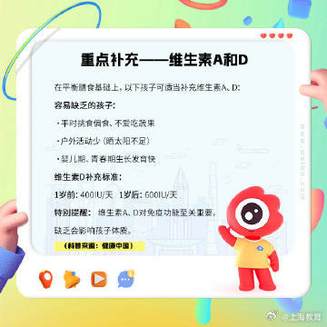 家长必读的儿童营养指南 家长必读的儿童营养指南
