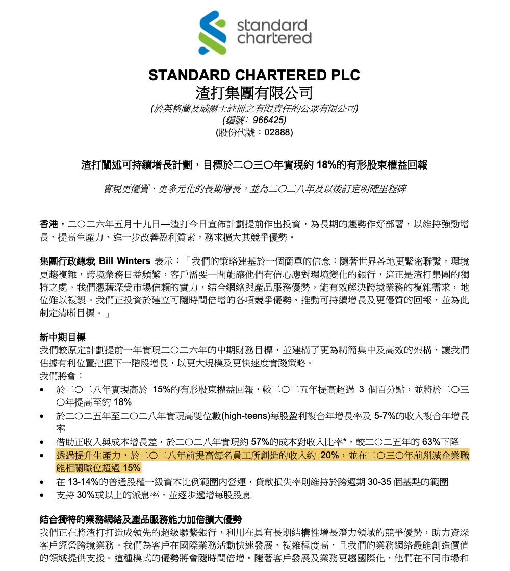 Meta、渣打银行两巨头各自宣布：裁员8000人