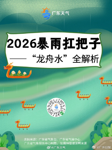 广东今年的龙舟水是加长加大版