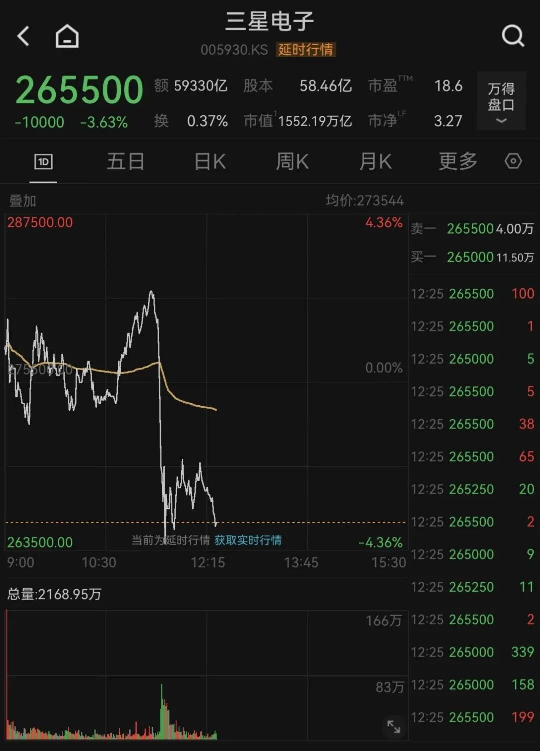 韩国三星工会明天将发起该公司史上最大规模罢工 韩国三星工会明天将发起该公司史上最大规模罢工