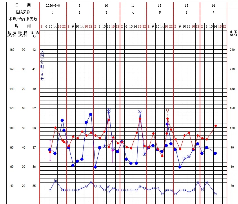 男子海外持续高烧立即回国就诊,被医院感染科紧急收治,确认感染Q热立克次体 男子海外持续高烧立即回国就诊,被医院感染科紧急收治,确认感染Q热立克次体